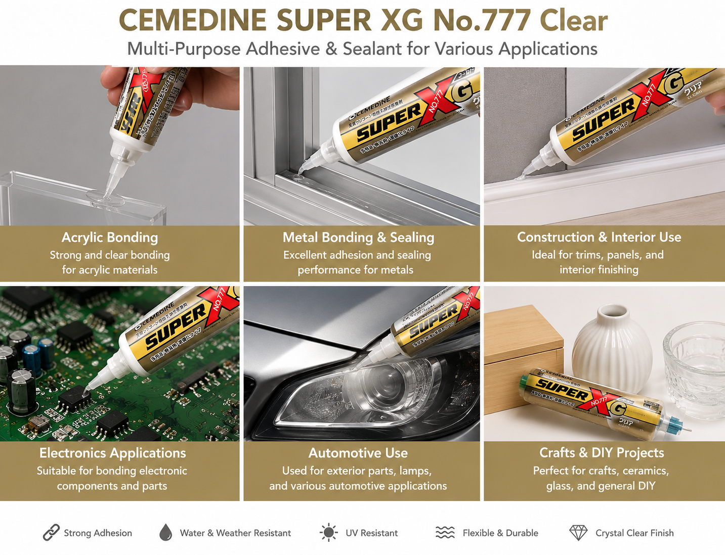 CEMEDINE AX-115 Clear Adhesive
