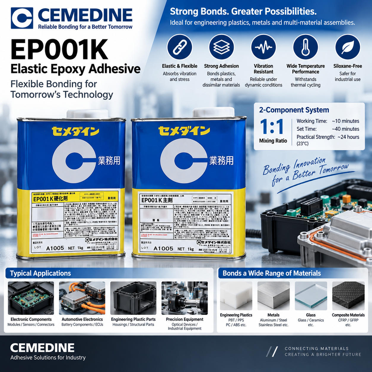 CEMEDINE EP001K Elastic Epoxy Adhesive 2kg Set EP001K Elastic Epoxy Adhesive CEMEDINE 2kg Set