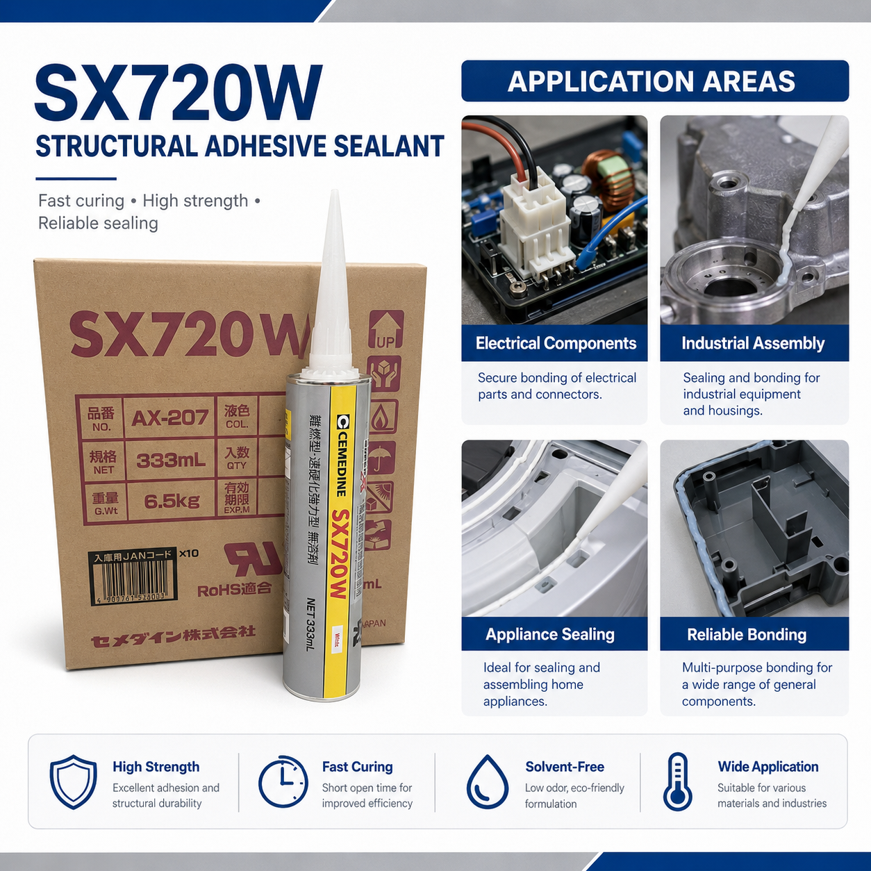 CEMEDINE SX720W Cartridge Adhesive