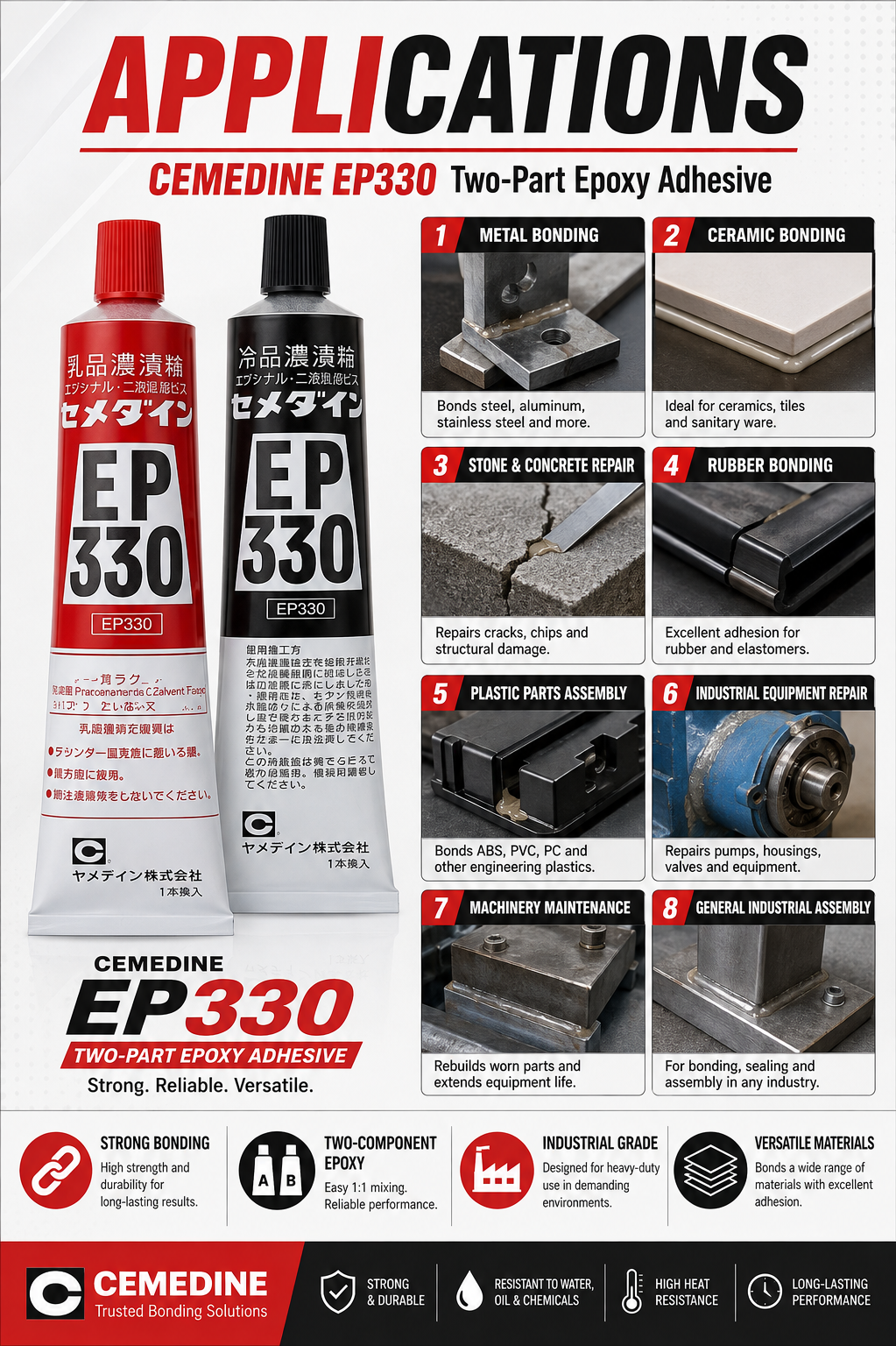 CEMEDINE EP330 Epoxy 320ml